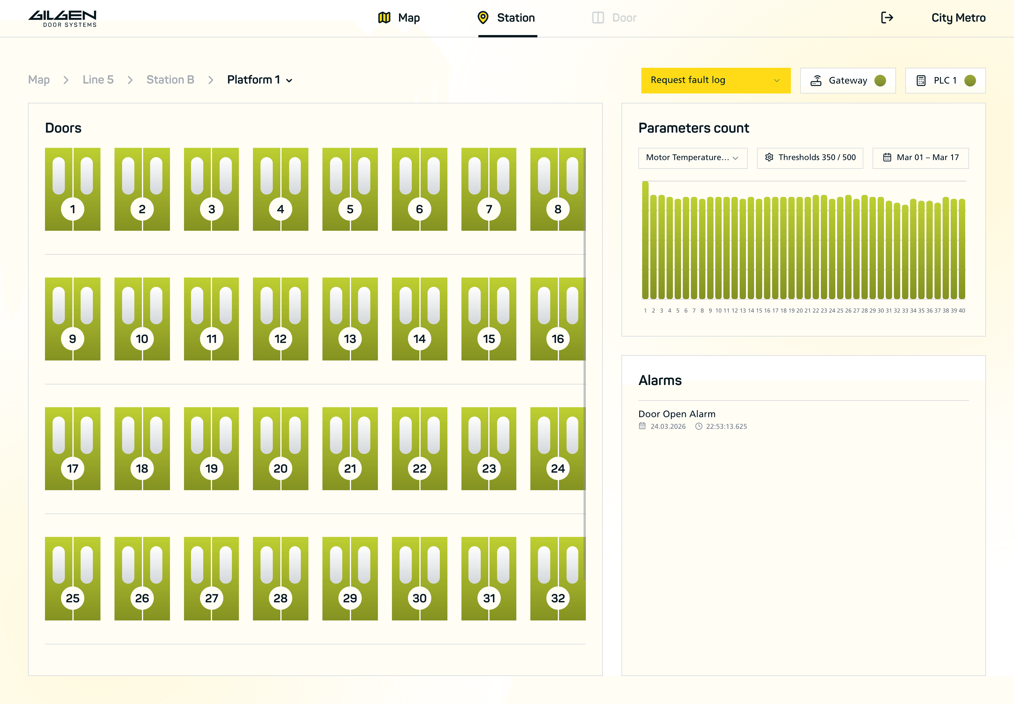 Gilgen LMS fleet-wide dashboard showing every connected station and door